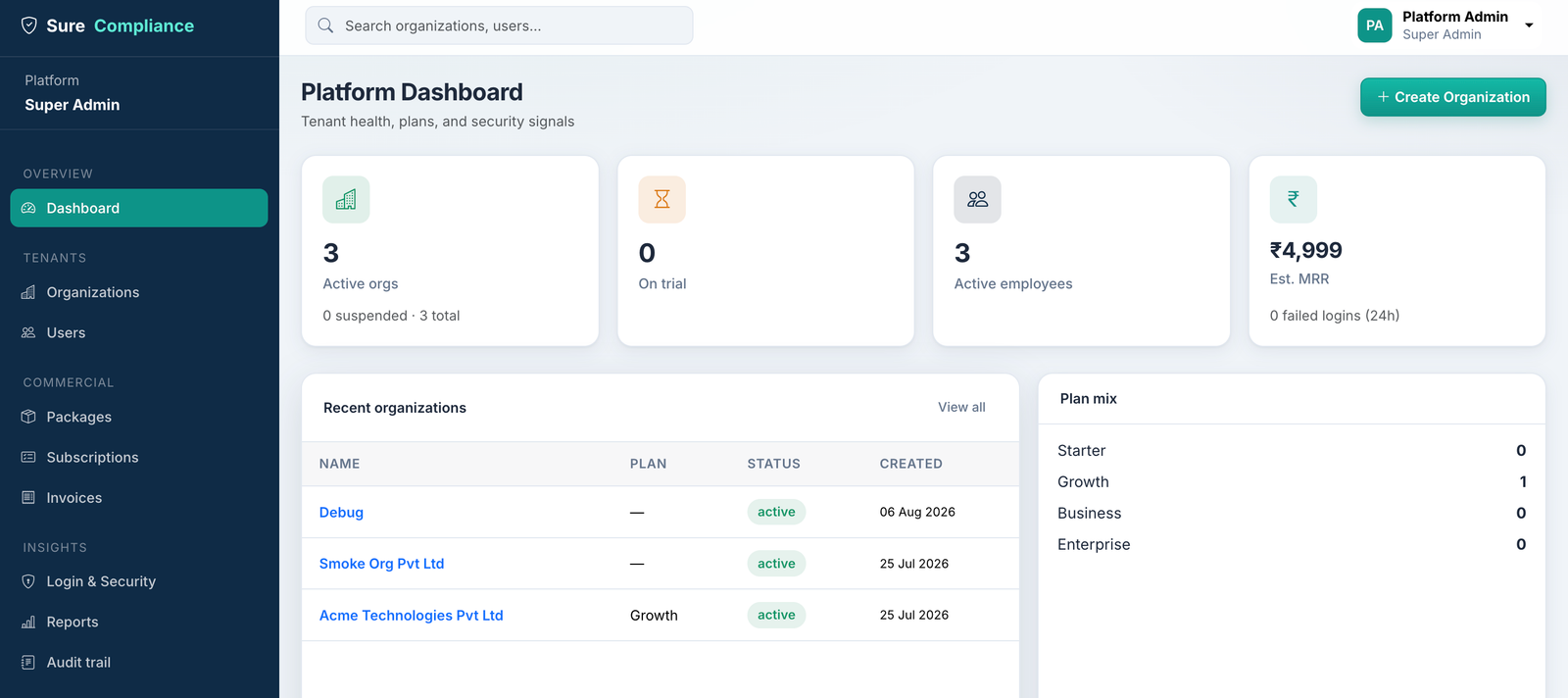 SureCompliance Payroll product preview